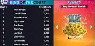 [中超]门前混战 周定洋补射扳平比分